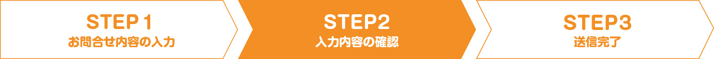 申込内容の入力
