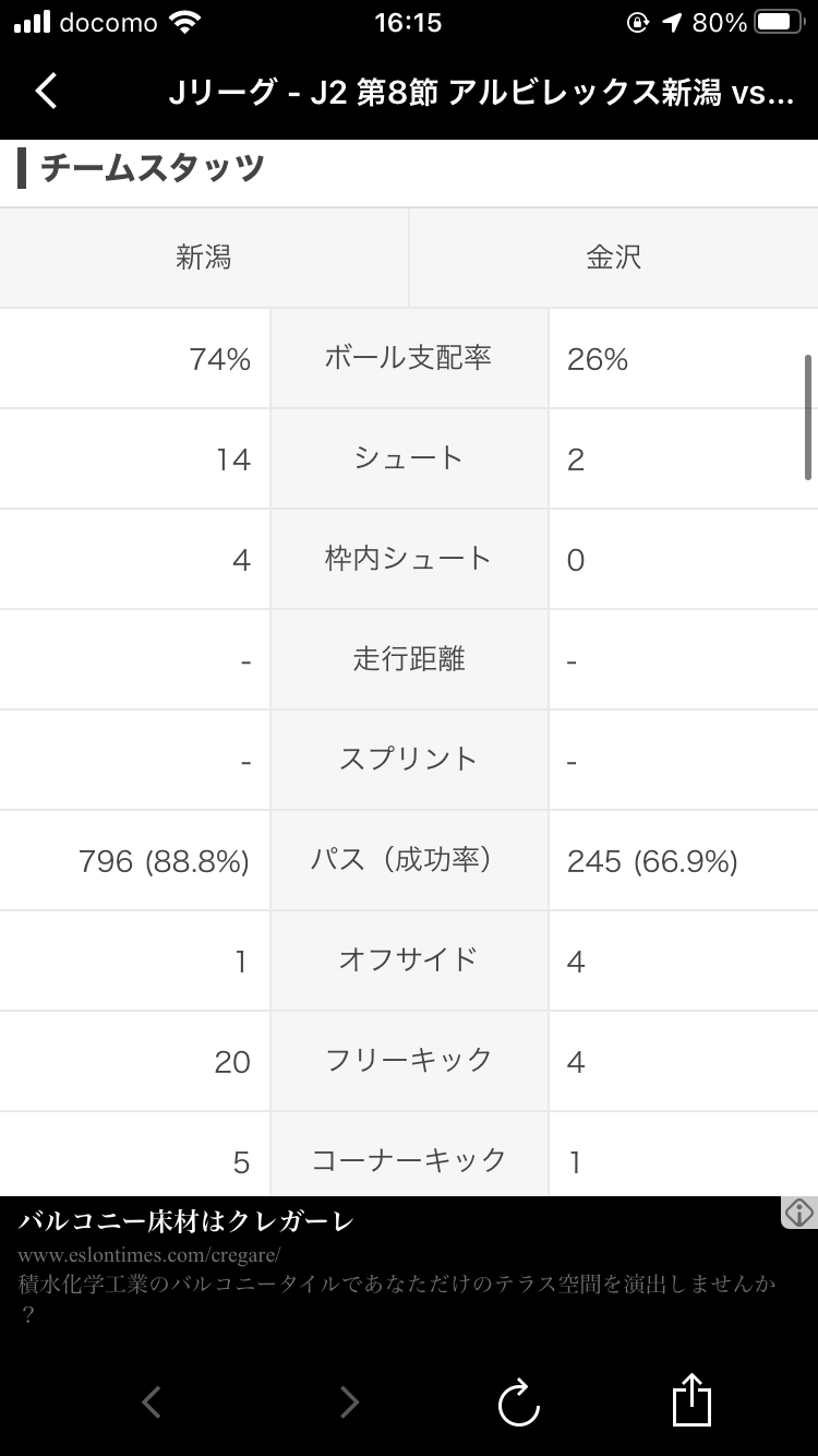 チームワーク ｂｙしゅうたコーチ 八千代スポーツガーデン